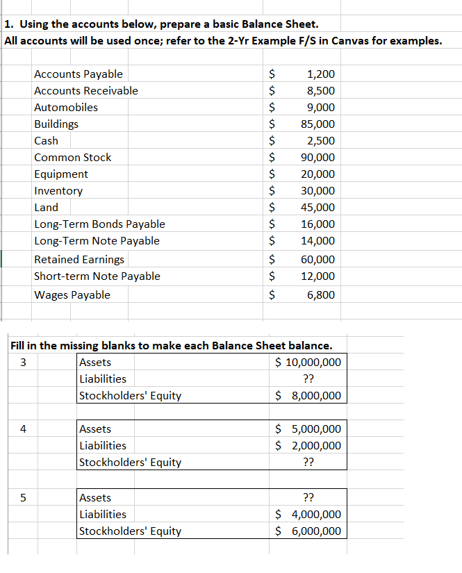 Need complete solution 1. Using the accounts below, prepare a basic Balance