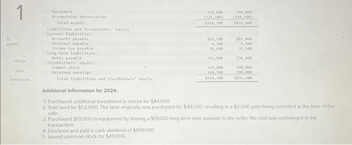 L The income statement, balance sheets, and additional information for Virtual Gaming