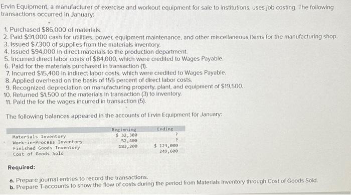  I apologize beforehand for how long the platform made this Ervin