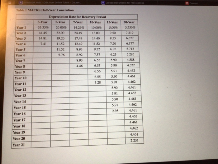 below.) While completing undergraduate school work in information systems, Dallin Bourne and