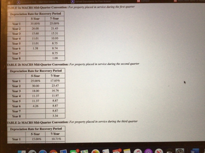 Michael Banks decided to start a technology support company called eSys Answers.