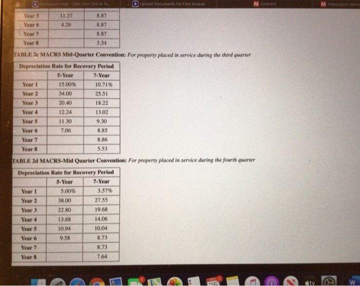 During year 1, they bought the following assets and incurred the following