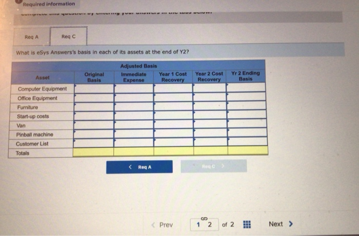 Start-up costs Purchase Date October 30, Y1 October 30, y1 October 30,