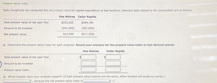  Present value indox Thsty Doughnuts has computed the net present value