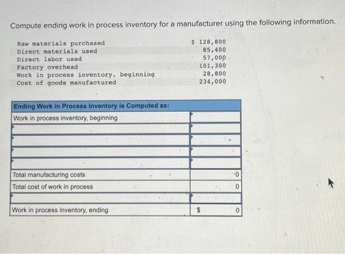  Compute ending work in process inventory for a manufacturer using the