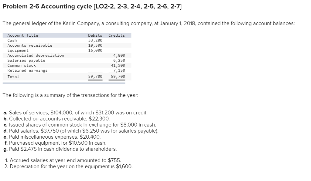 when i put this in it keep saying i have something wrong