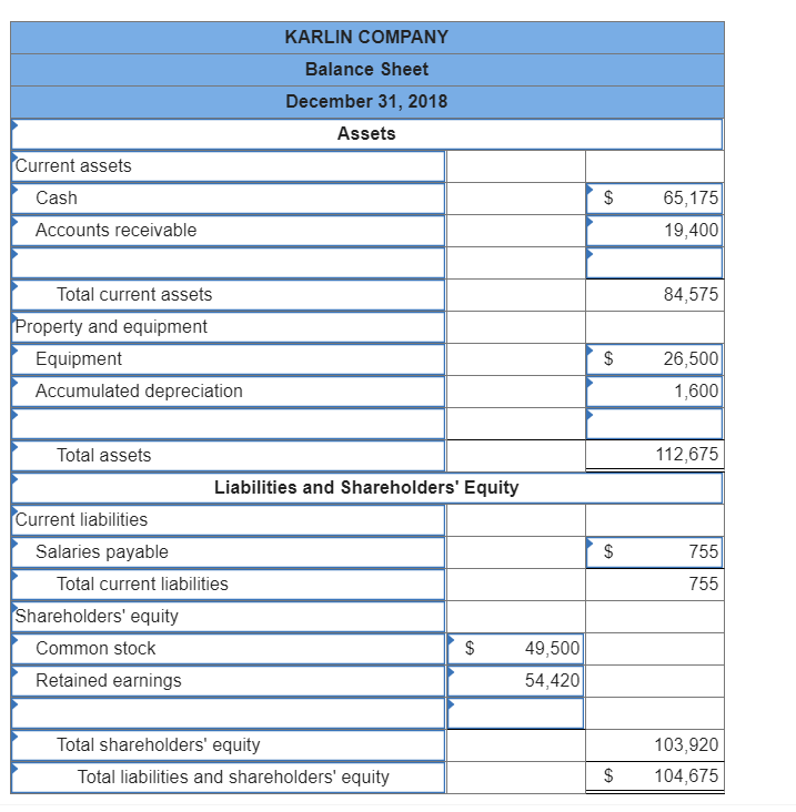 with the post closing trial balance and the balance sheet Problem 2-6