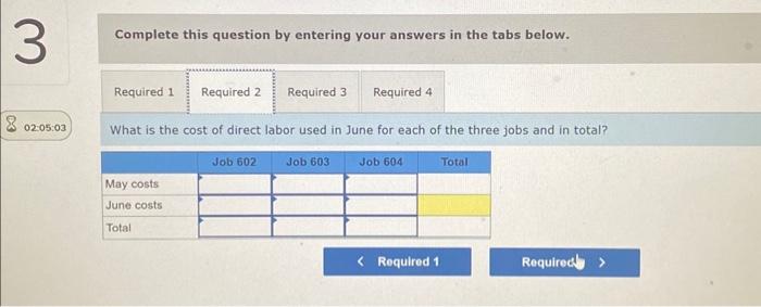 this question by entering your answers in the tabs below. What predetermined
