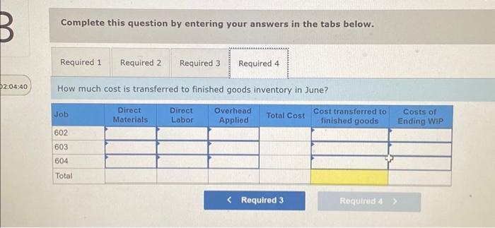 answers in the tabs below. How much cost is transferred to finished
