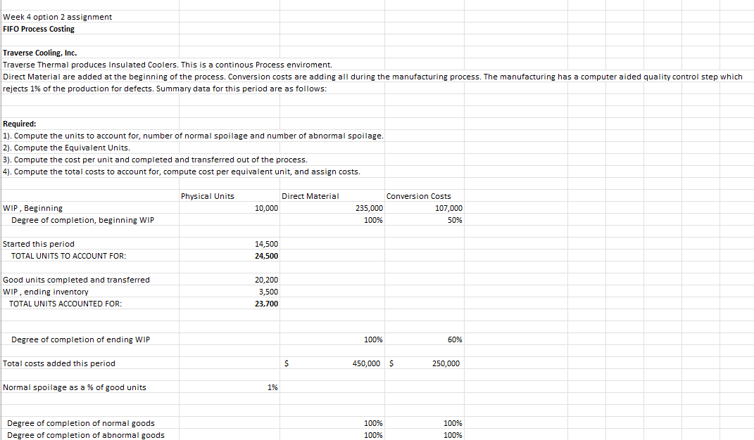  Can I just get the equation for "Cost per equivalent unit"