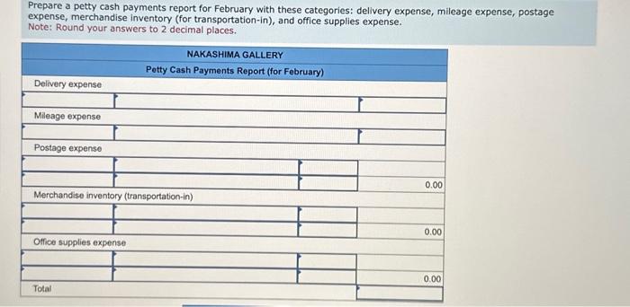 required 2 to both (a) reimburse and (b) increase the fund amount.