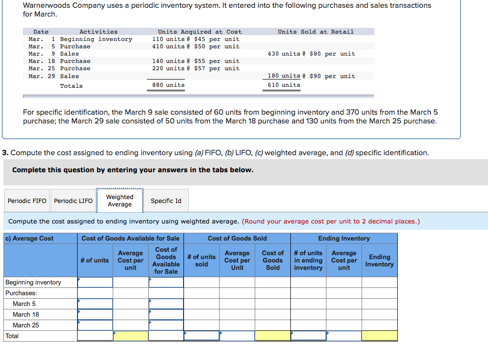 weighted average help needed to complete the table. Warnerwoods Company uses a