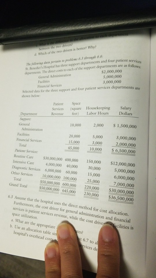 of the two answer 25 (Hint: The his problem, is cover Now