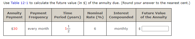 Use Table 12-1 to calculate the future value (in $) of the