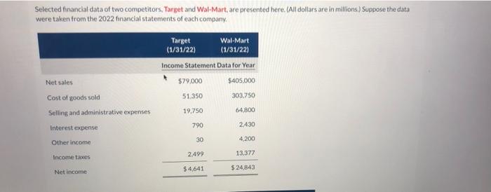 assets Current liabilities Long-term liabilities Total stockholders' equity Total liabilities and stockholders