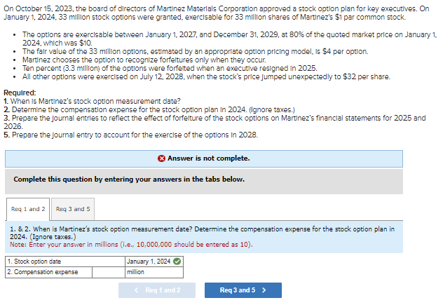  On October 15,2023, the board of directors of MartInez Materlals Corporation