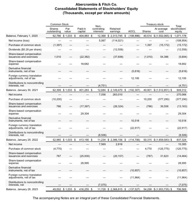 for the decline? (25 marks) B. Based on the calculation in part
