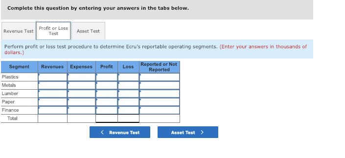 1 3.33 points Ecru Company has identified five industry segments: plastics, metals,