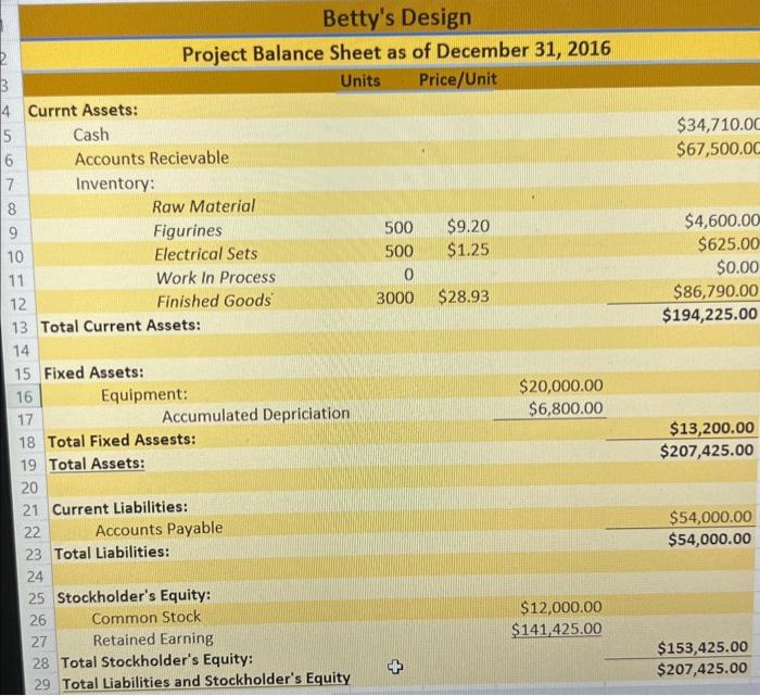 dont know if its right, and am completely lost with 4-7! A