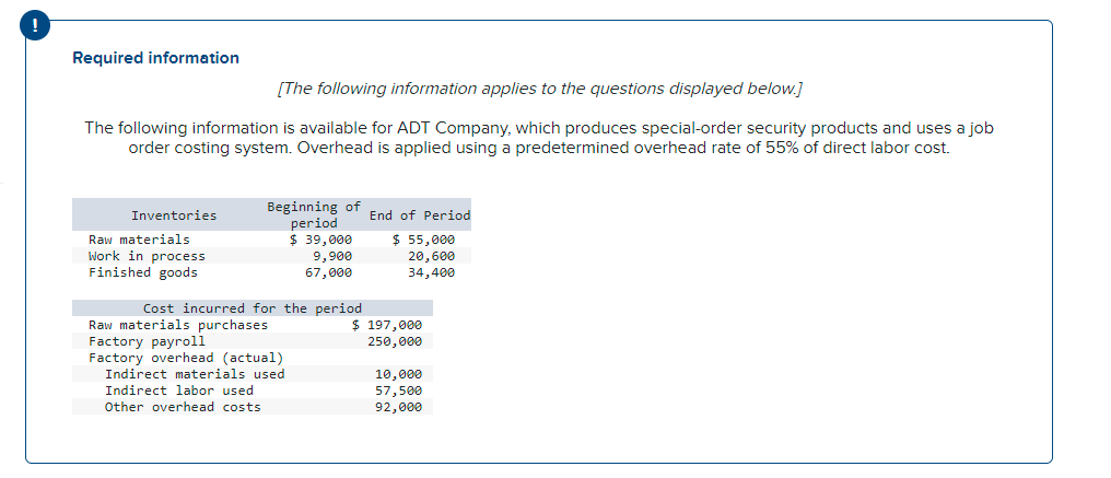 1. In the Raw Materials Inventory T-account, insert amounts for beginning