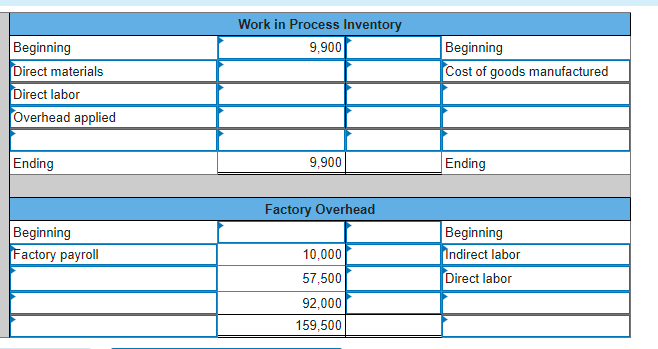 Inventory T-account, insert amounts for beginning and ending balances along with direct