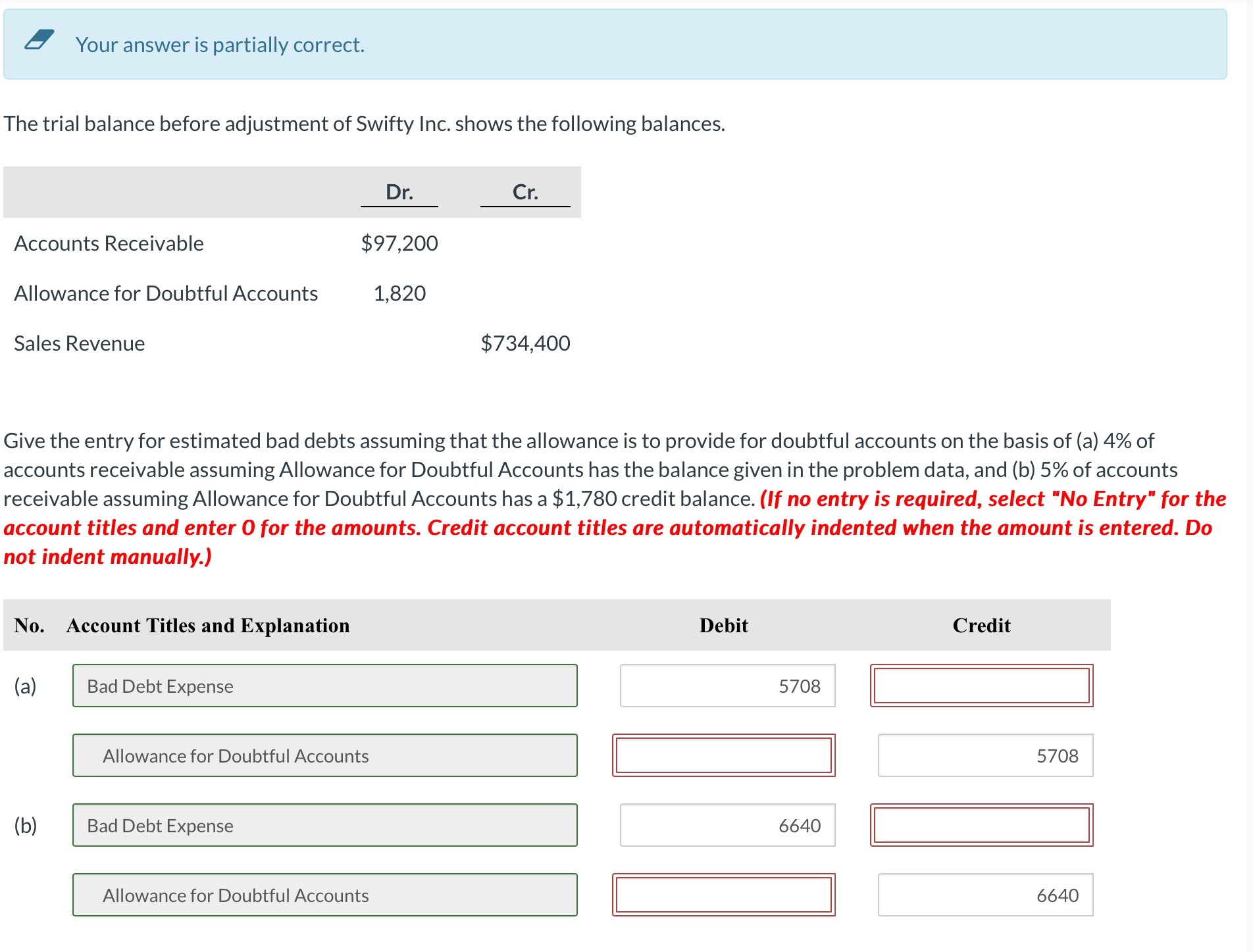  Your answer is partially correct. The trial balance before adjustment of