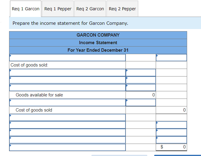 please help with this,and also please show the working The following data