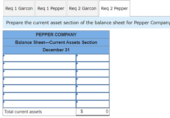 $ 17,350 Work in process inventory, beginning 16,000 22,800 Raw materials inventory,
