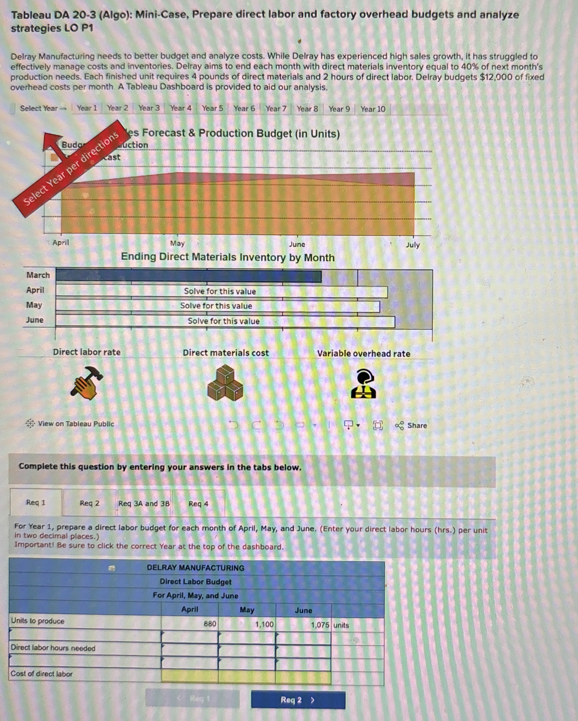  Tableau DA 20-3(Algo): Mini-Case, Prepare direct labor and factory overhead budgets