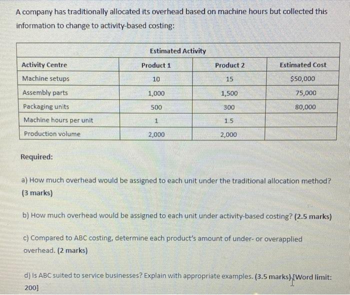  A company has traditionally allocated its overhead based on machine hours