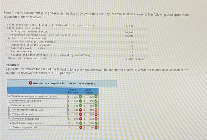 D -h please Elmo Security Consultants (ESC) offer a standardized review of