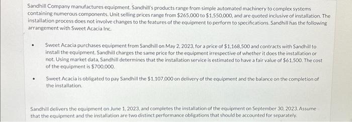 2023, Blossom Co, enters into a contract to deliver a product to