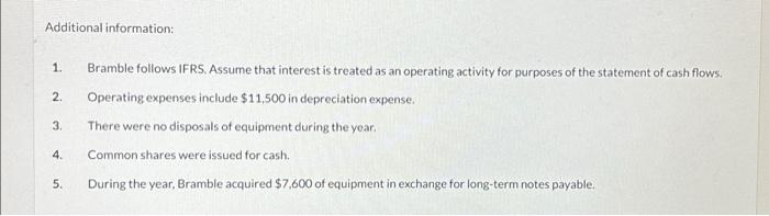 amount is entered. Do not indent manually. If no entry is required,