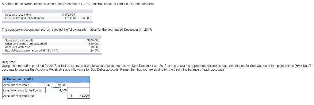 Using the information provided for 2017, calculate the net realizable value of