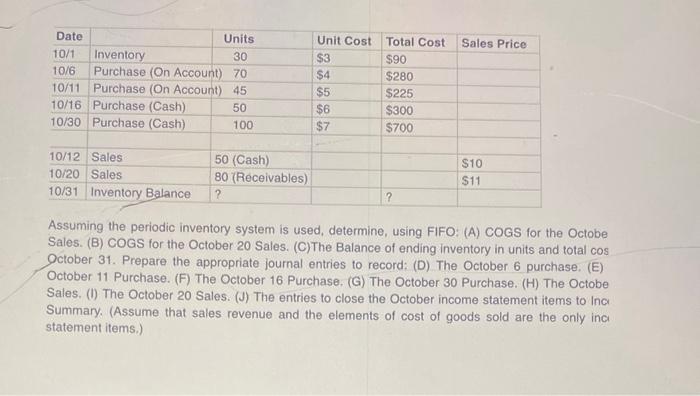  Assuming the periodic inventory system is used, determine, using FIFO: (A)