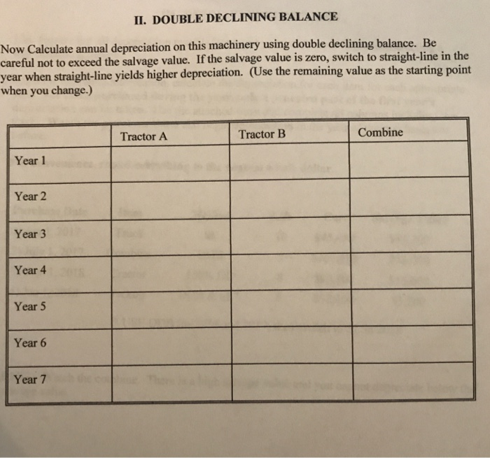 a closer look at Straight Line versus Double Declining Balance Depreciation. In