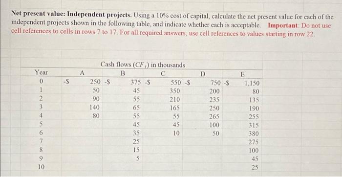 Thank you! Net present value: Independent projects. Using a 10% cost of
