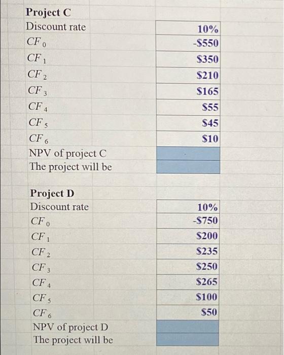 shown in the following table, and indicate whether each is acceptable. Important