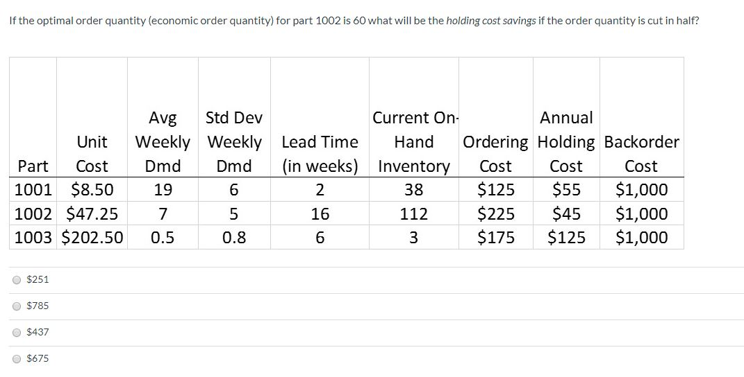  If the optimal order quantity (economic order quantity) for part 1002