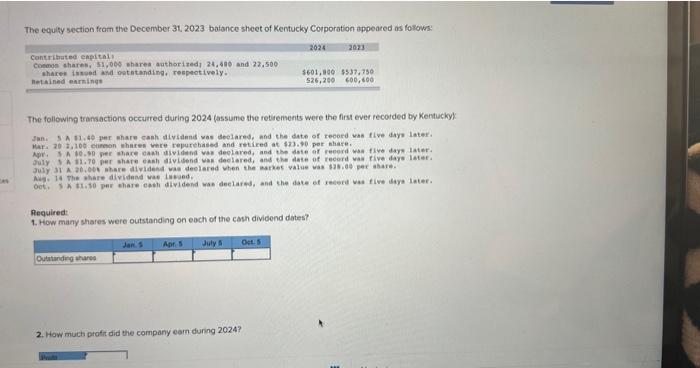  The equify section fram the December 31, 2023 balance sheet of