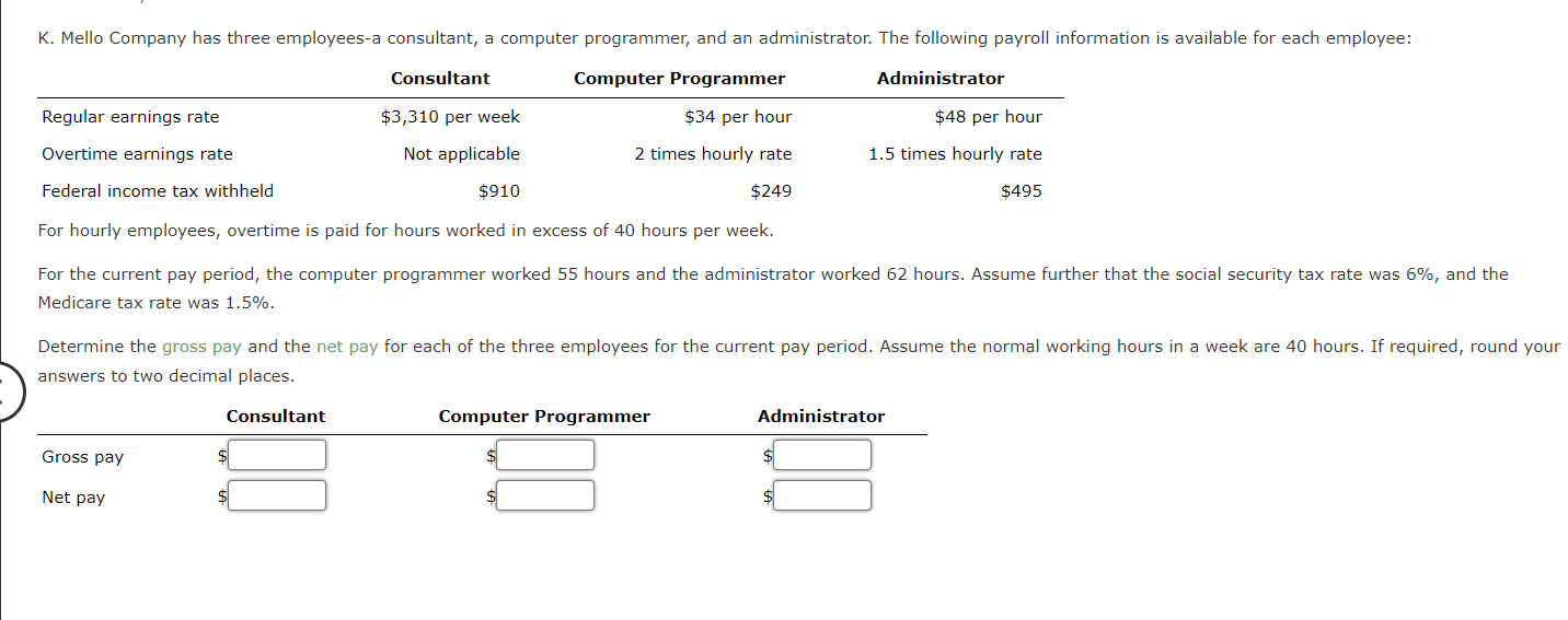 K. Mello Company has three employees-a consultant, a computer programmer, and an