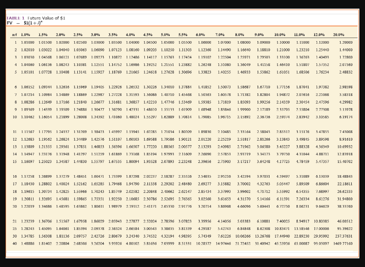 Teradene Corporation purchased land as a factory site and contracted with Maxtor