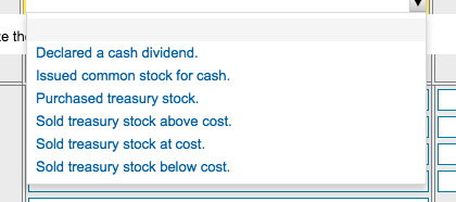 stock, paying cash of $8 per share. On January 30, Spartan sold