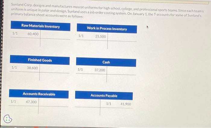  need help with the work in process Sunland Corp, designs and
