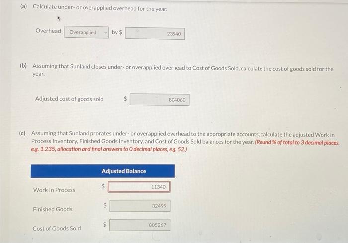 each team's uniform is unique in color and design, Sunland uses a