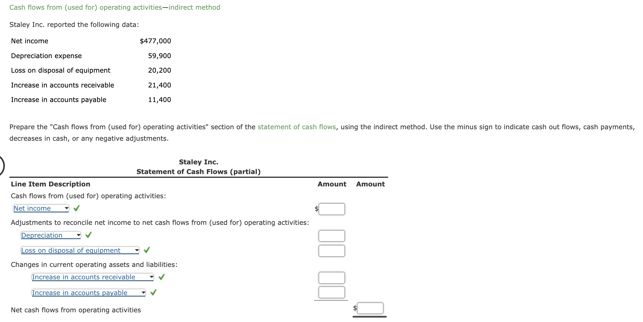  Cash flows from (used for) operating activities-indirect method Staley Inc. reported