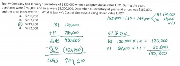 hope this helps Sparky Company adopted Dollar Value LIFO (DVL) on January