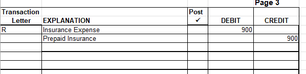 125,000 19,100 Purchases Accounts Payable Transportation-In 19,000 1,000 D Prepaid Insurance Cash