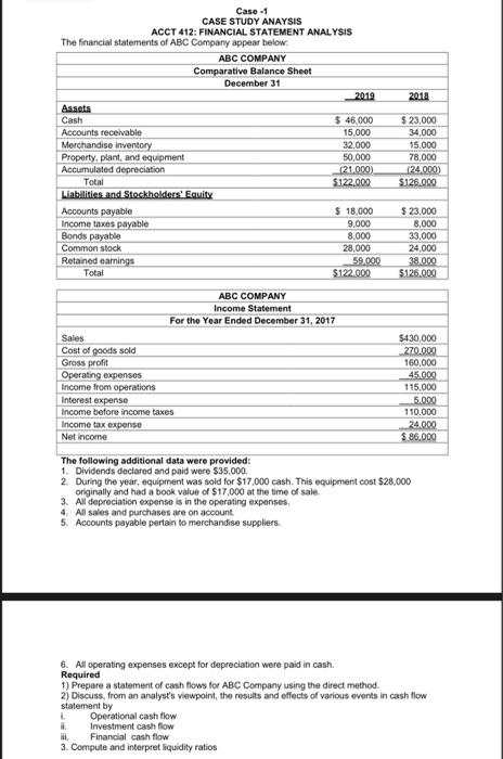  2018 Case 1 CASE STUDY ANAYSIS ACCT 412: FINANCIAL STATEMENT ANALYSIS