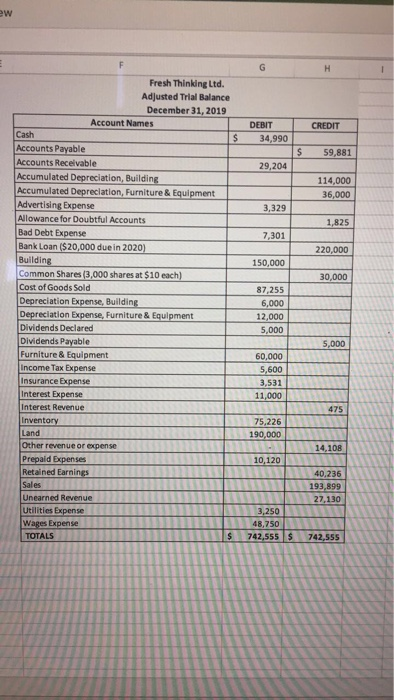  What is the MULTI- STEP format income statement. Not single step